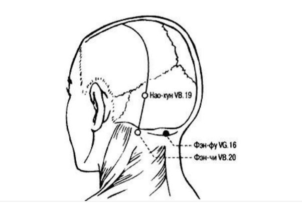 Masajul capului pentru hipertensiune: 13 tehnici simple