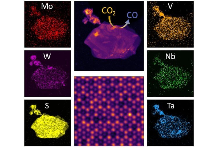 Новый пятиметаллический сплав для 2D-катализатора преобразования CO2 в топливо