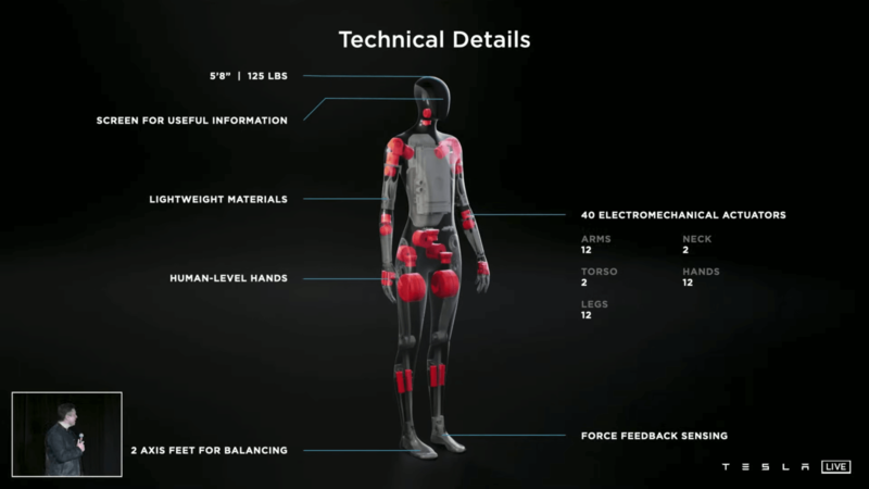 Илон Маск анонсирует Tesla Bot, гуманоида, робота-работника с искусственным интеллектом