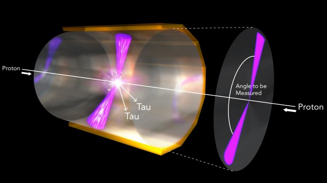 Бозон Хиггса может быть частью загадки материи и антиматерии